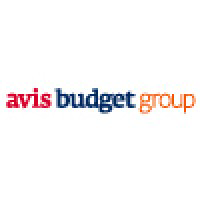 avis/budget group